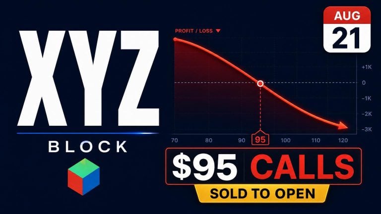 XYZ (Block) Unusual Options Alert: A $2.56M Call Write Bets Against a Post-Earnings Rally