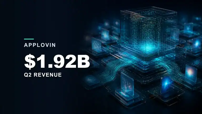AppLovin AI advertising decision engine with market signal streams and app marketplace nodes beside Q2 revenue text.
