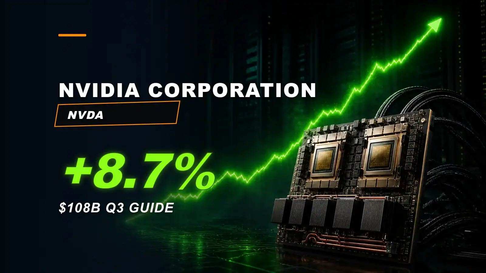 NVIDIA Corporation NVDA earnings graphic highlighting an 8.7% full-day gain and a $108 billion Q3 revenue guide.