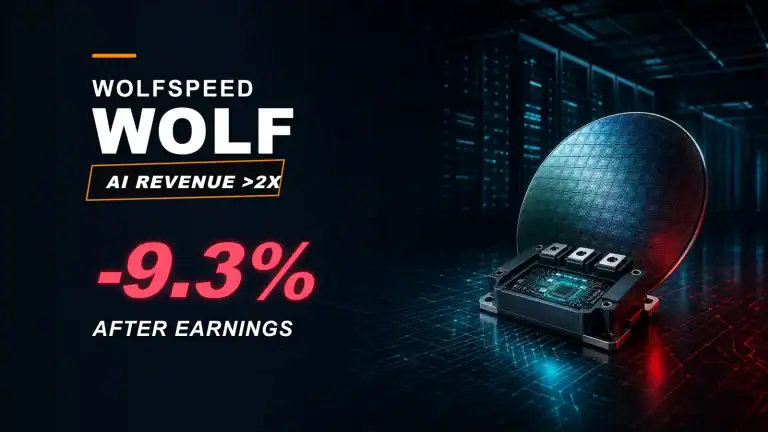 Wolfspeed WOLF Q4 FY2026 earnings visual showing AI revenue more than doubling and the stock closing down 9.3%.