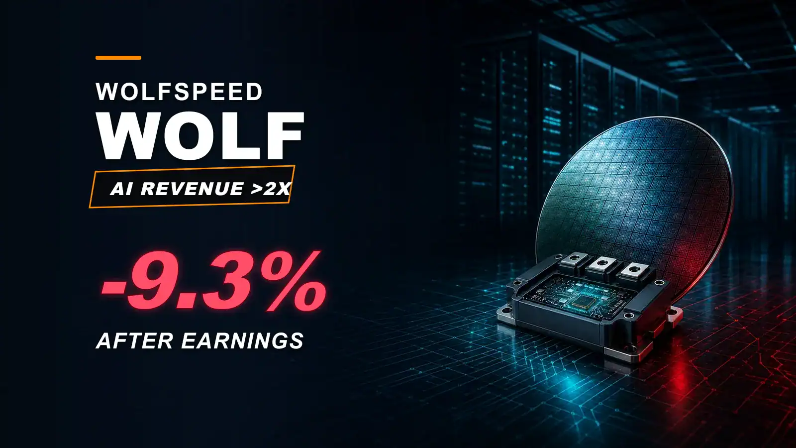 Wolfspeed WOLF Q4 FY2026 earnings visual showing AI revenue more than doubling and the stock closing down 9.3%.