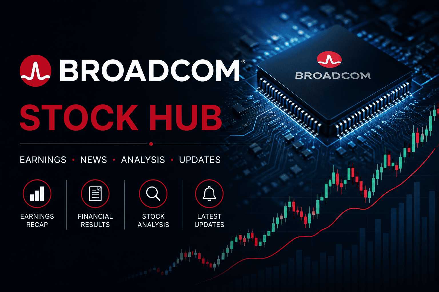 broadcom stock